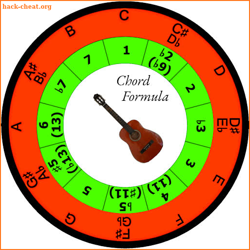 Circle of Fifths AdFree screenshot