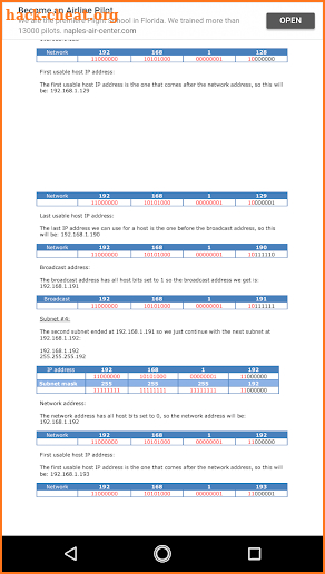 Cisco CCNA screenshot