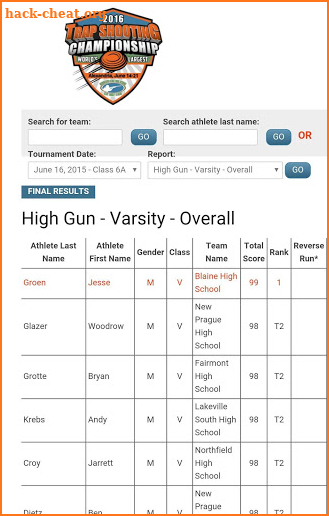 Clay Target Leaderboard screenshot