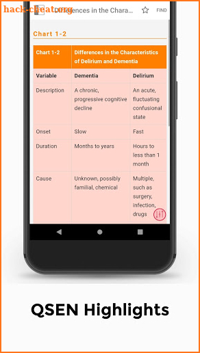 Clinical Companion for Medical-Surgical Nursing screenshot