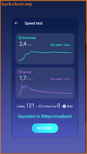 Clue Antutu benchmark Tips screenshot