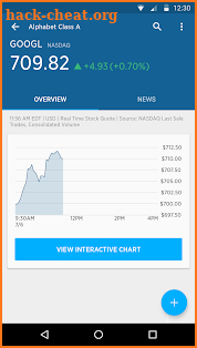 CNBC: Breaking Business News & Live Market Data screenshot