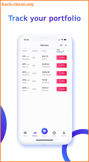 Cobo Wallet: Bitcoin, Ethereum, VeChain, EOS, etc. screenshot