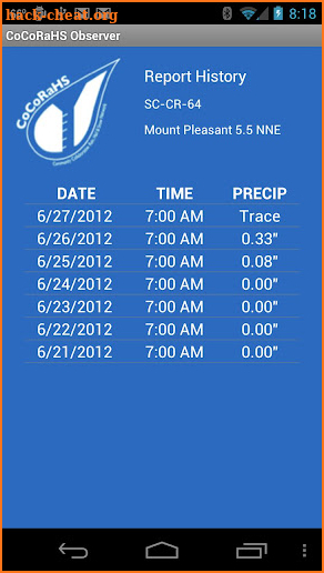 CoCoRaHS Observer screenshot