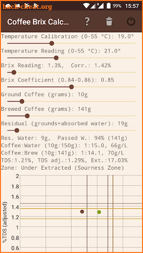 Coffee Brix Calculator screenshot