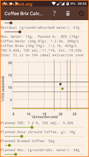 Coffee Brix Calculator screenshot