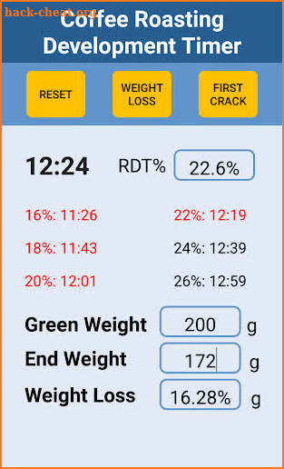 Coffee Roasting Development Timer screenshot