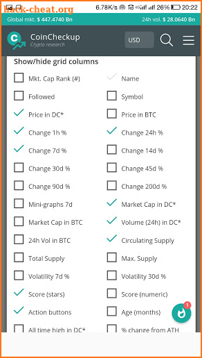 coincheckup screenshot