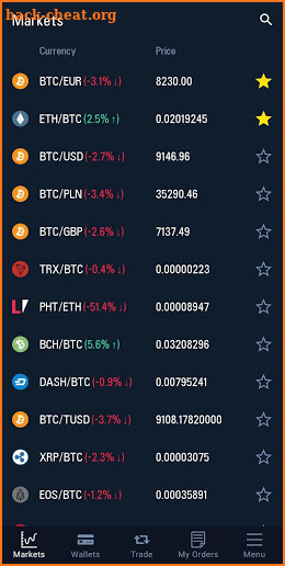 CoinDeal - Bitcoin Buy & Sell screenshot