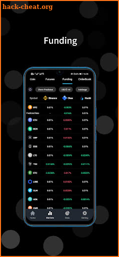 coinglass screenshot