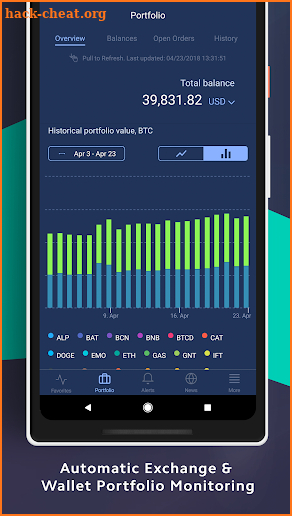 Coinigy screenshot