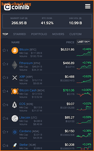 Coinlib screenshot