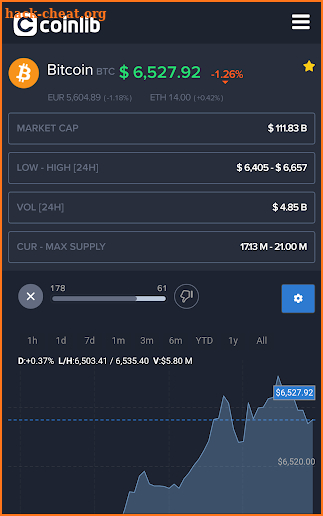 Coinlib screenshot