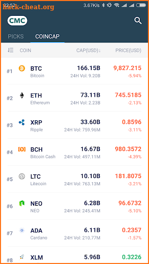 CoinMarketCap screenshot