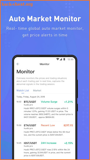 Coinness - Real-time crypto market index and news screenshot