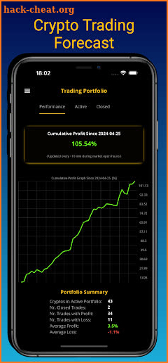 Coins: Crypto Trading Forecast screenshot