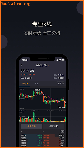 Coinsuper screenshot