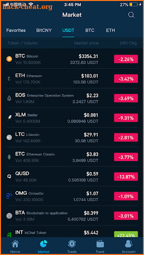 CoinTiger-multi-cryptocurrency exchange screenshot