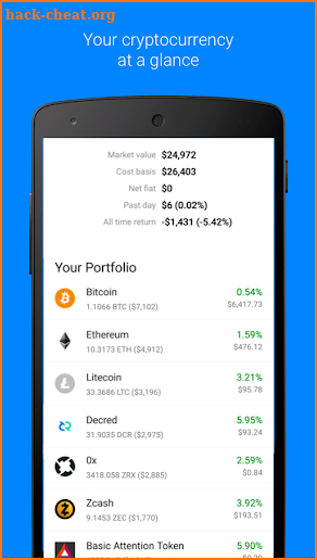 CoinTracker screenshot