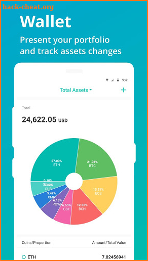 CoinView of Binance / OKex / HitBTC / Bitfinex screenshot