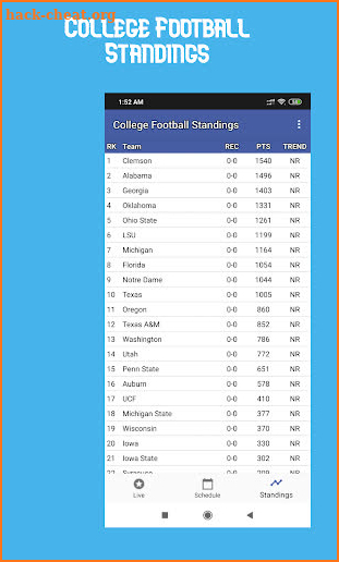 College Football 2019 Schedule and Live Score screenshot