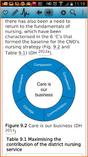 Community & Public Health Nurs screenshot