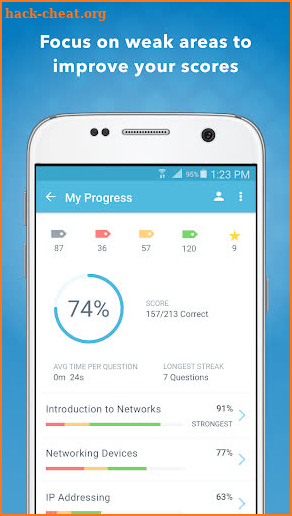 CompTIA Network + by Sybex screenshot