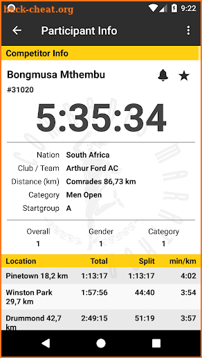 Comrades Marathon 2018 screenshot