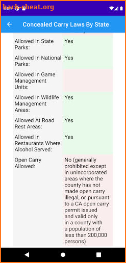 Concealed Carry Weapon Laws screenshot