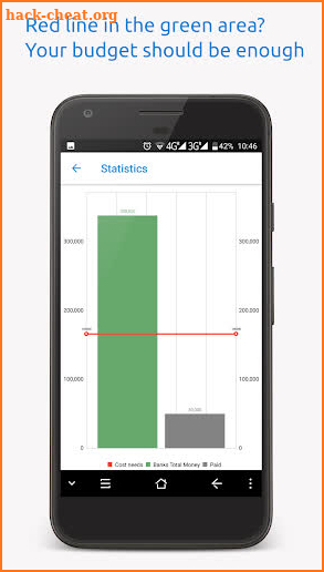 Construction Cost Manager screenshot