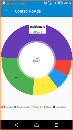 Contab - Money Expense Manager - NoAds screenshot