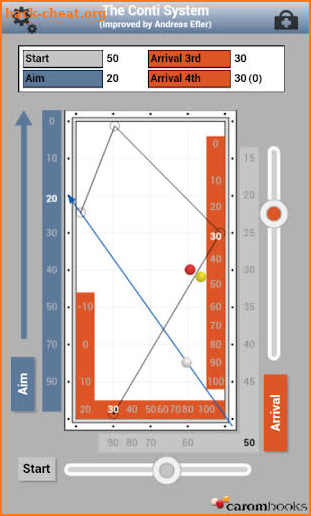 ContiSystem screenshot