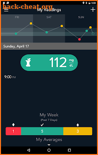 CONTOUR DIABETES app (US) screenshot