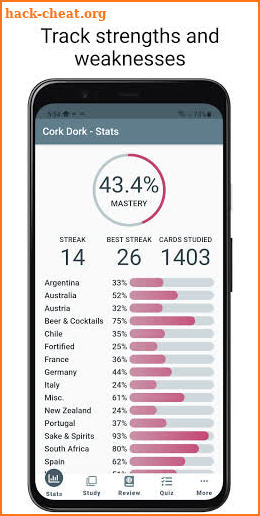 Cork Dork Wine Study screenshot