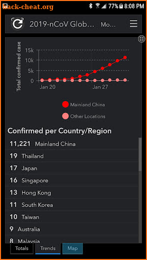 Coronavirus Tracker screenshot