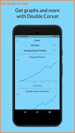 Coryat — J! Scorekeeper screenshot