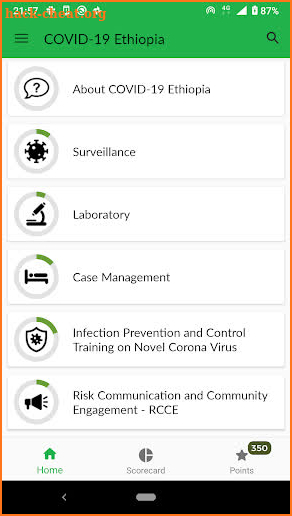 COVID-19 Ethiopia -Health Worker Training Platform screenshot