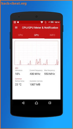 CPU/GPU Meter & Notification & Monitor & Stats screenshot