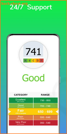 Credit Score screenshot