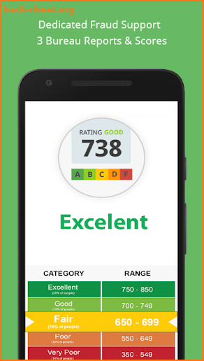 Credit Score App screenshot