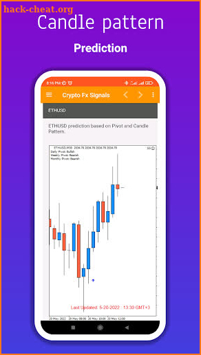 Crypto & Forex Signals 99.9 screenshot