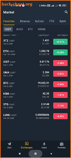 Crypto Clubs – Signals & Chat screenshot