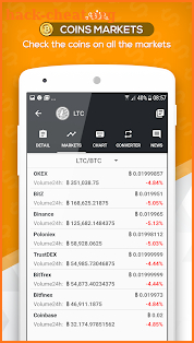 Crypto Coins Monitor & Advisor screenshot