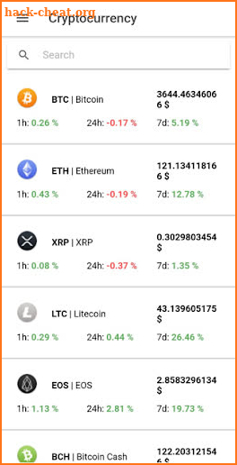 Crypto Currency Info screenshot