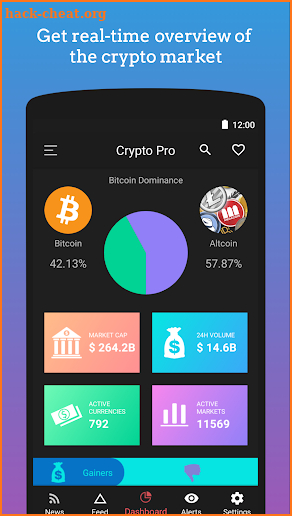 Crypto Pro - Bitcoin & Altcoin Tracker Portfolio screenshot