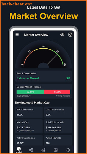 Crypto Signal - Crypto Buy Sel screenshot