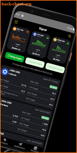 Crypto Swing Alert screenshot
