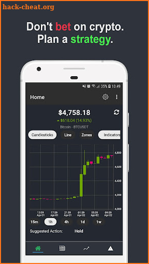 Crypto Tools (Bitcoin Alerts) screenshot