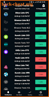 Crypto Tracker Bot screenshot