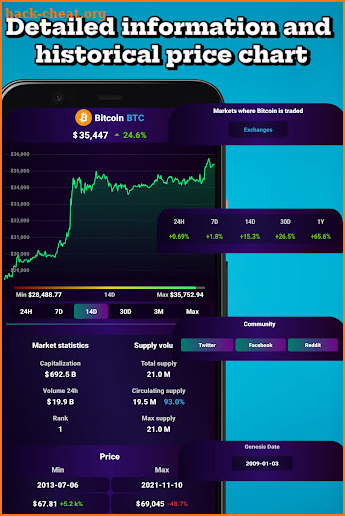 Crypto Tracker - Portfolio screenshot